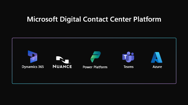 Microsoft x Nuance: Start der zukunftsweisenden Digital Contact Center Plattform_cmm360