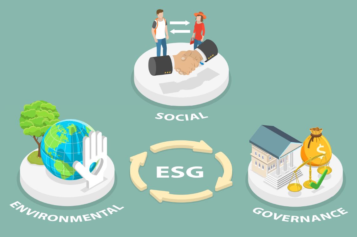 Für eine verantwortungsvolle und nachhaltige Zukunft im Technologiebereich_Infobip führt ESG-Einheit ein_cmm360