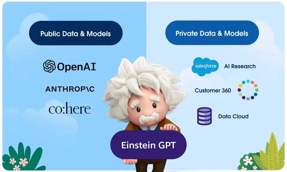 Salesforce kündigt AI Cloud an: Vertrauenswürdige generative KI für Unternehmen_cmm360.ch_Bild:https://www.salesforce.com/