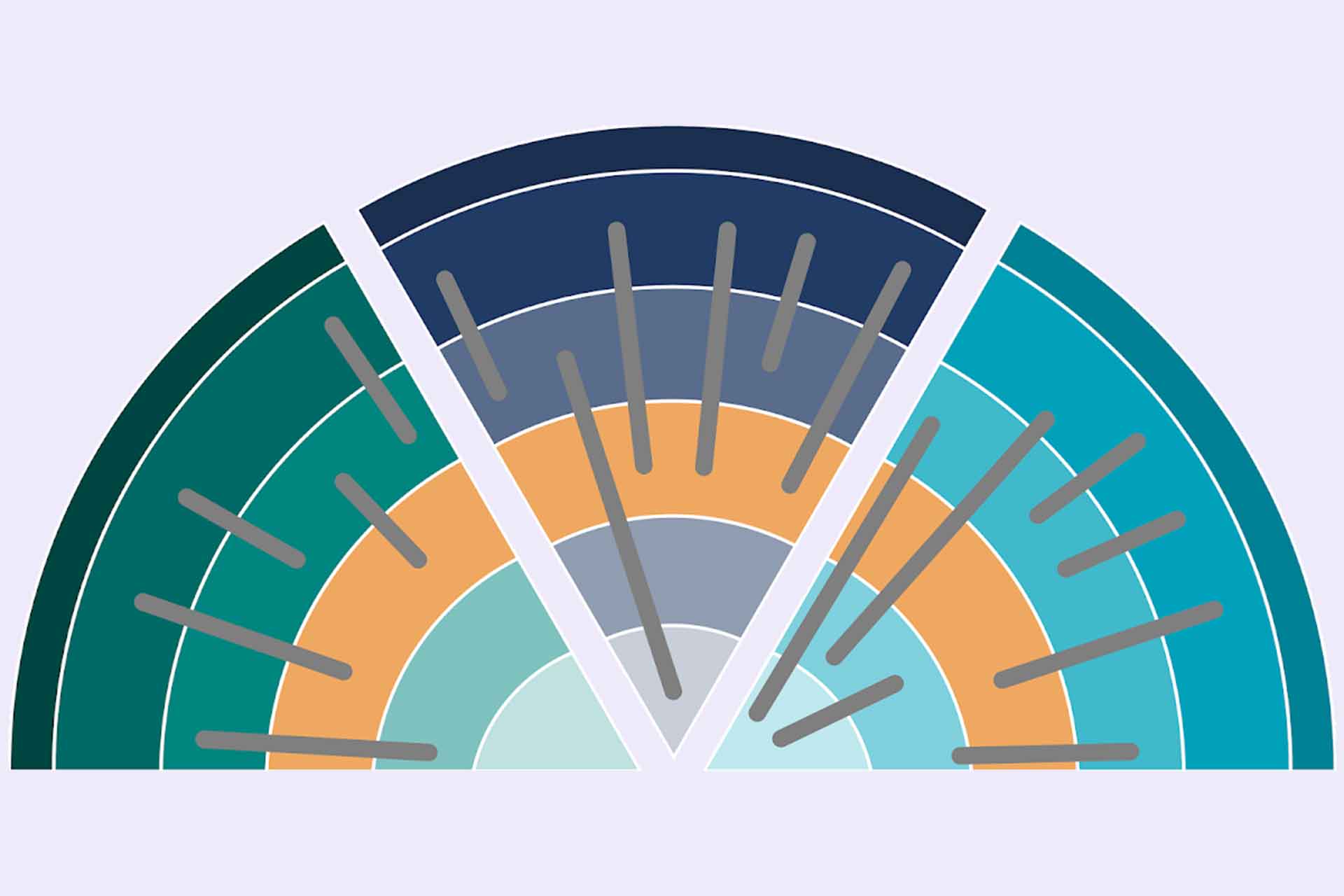 CEX-Trendradar, by Nils Hafner und Harald Henn