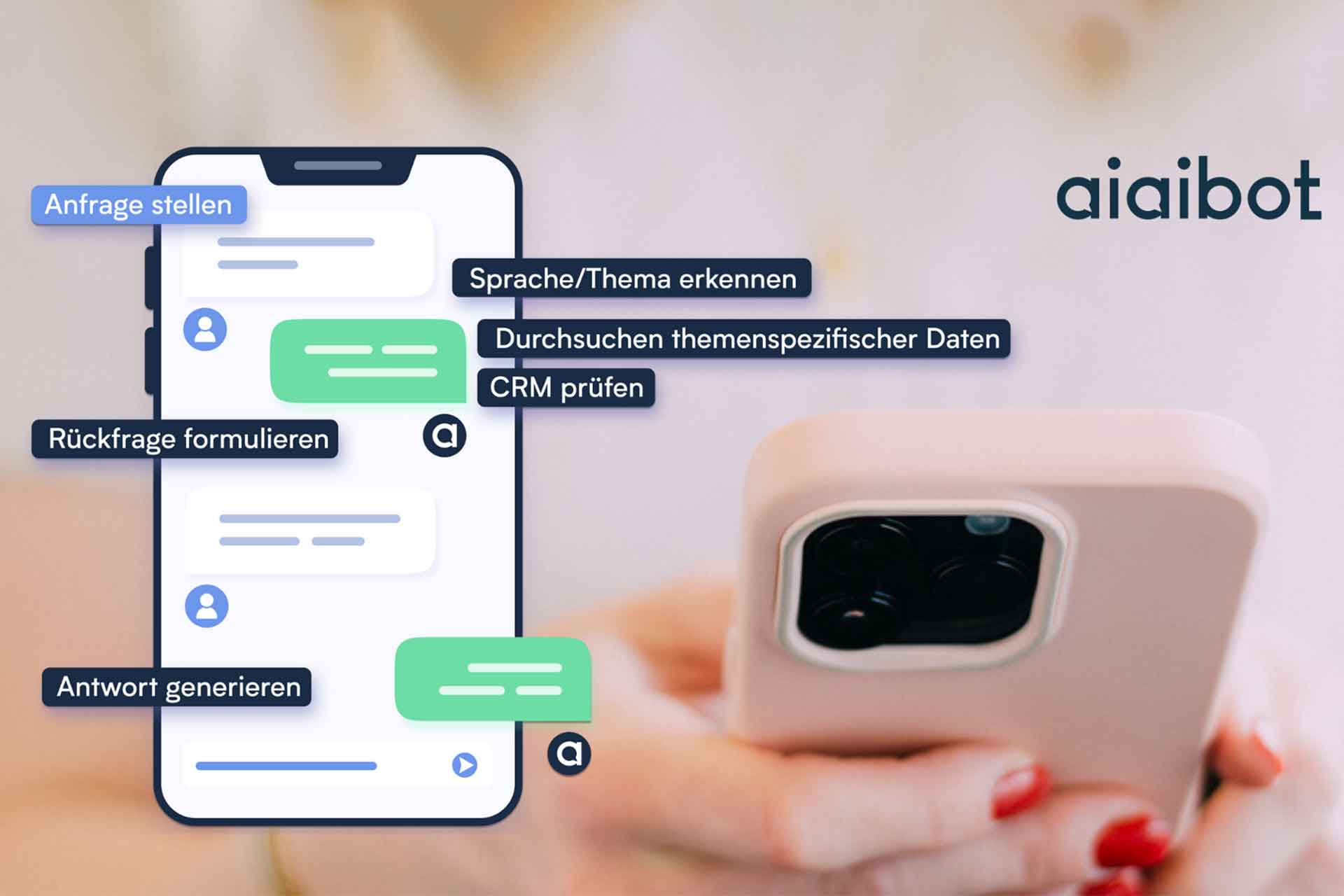 RAG-Tools nutzen und KI-Power maximieren