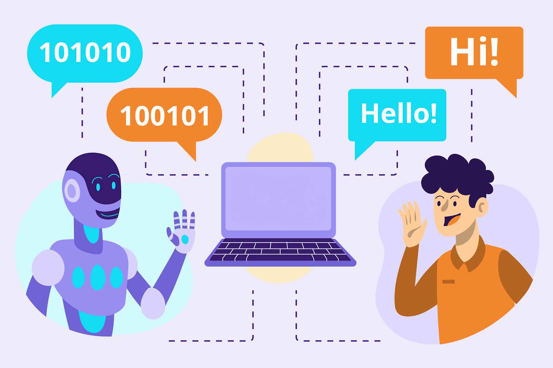 Natürliche Sprach-KI für besseren Kundenservice