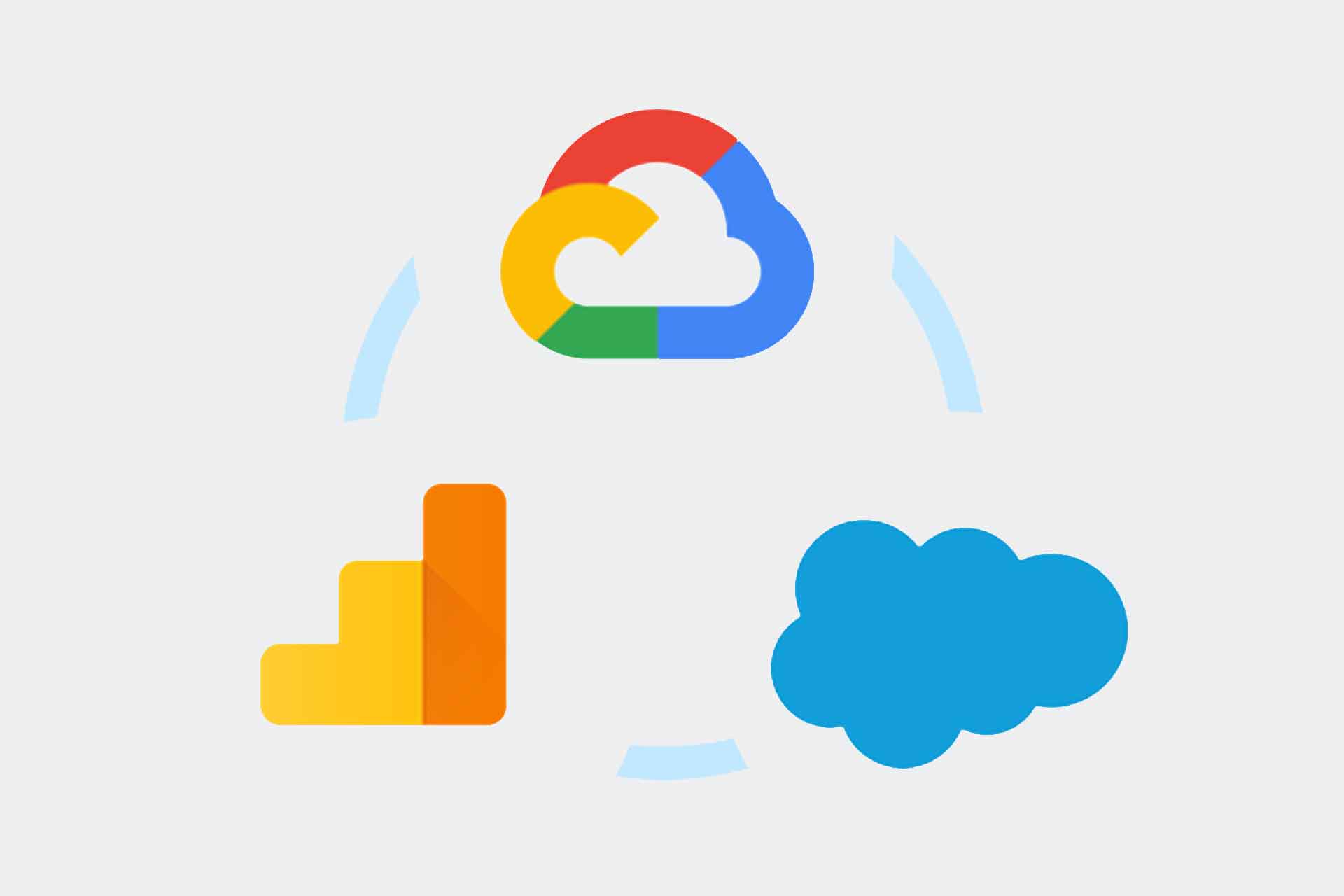 Salesforce und Google erweitern KI-Partnerschaft