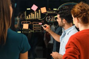 B2B CX – Strategie & Geschäftsausrichtung B2B CX – Strategie & Geschäftsausrichtung