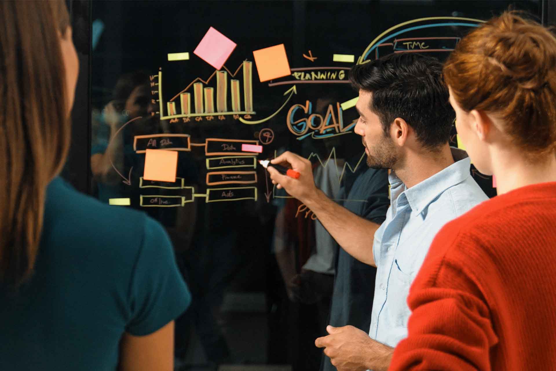 B2B CX – Strategie & Geschäftsausrichtung B2B CX – Strategie & Geschäftsausrichtung