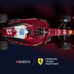 Ferrari & Genesys: KI-Power für das Kundenerlebnis
