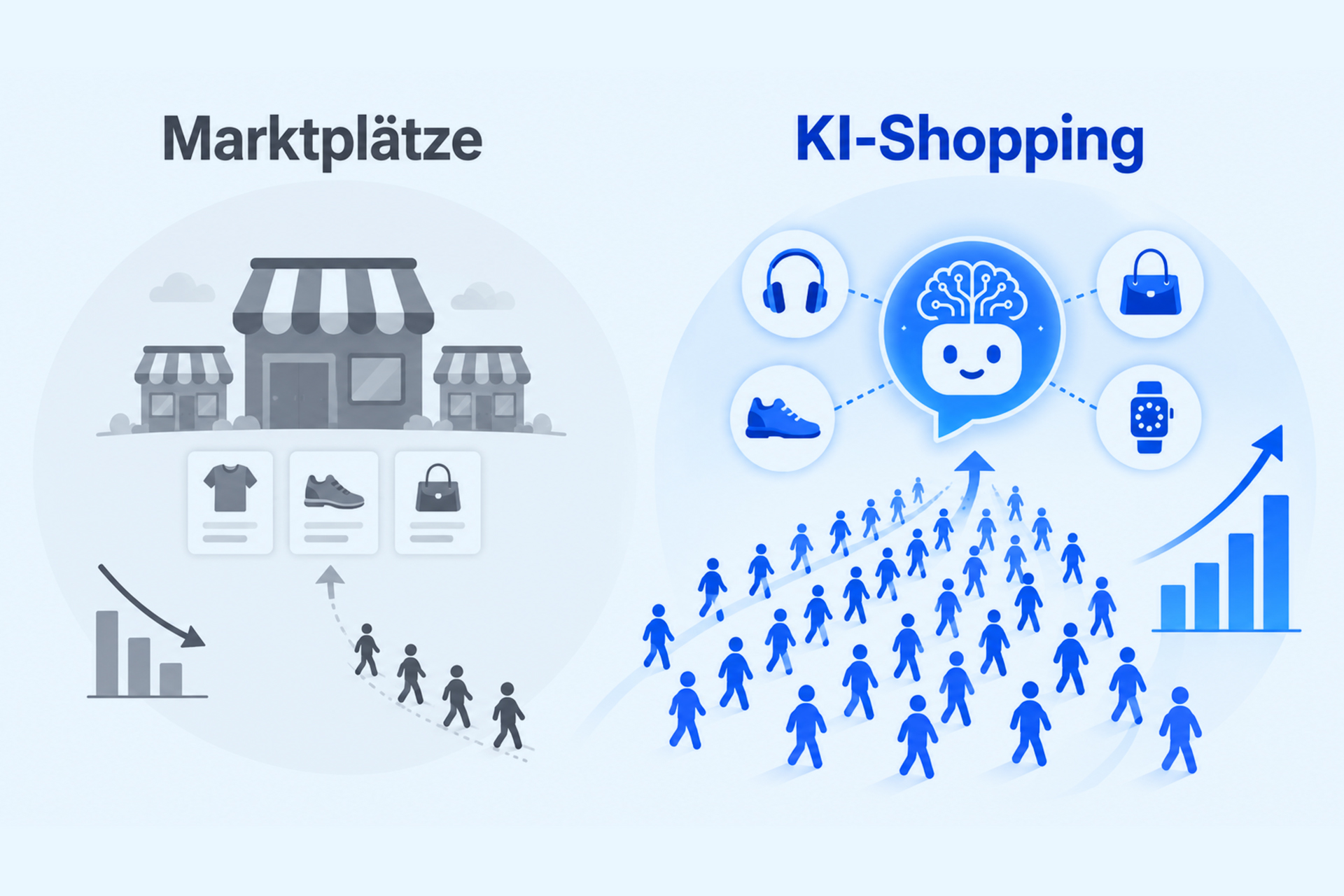 Schubst KI Amazon und Co. vom E-Commerce-Thron? Schubst KI Amazon und Co. vom E-Commerce-Thron? (KI-Bild erstellt mit ChatGPT, ProCampaign)