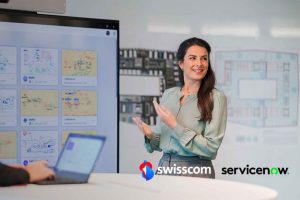 Total Experience Orchestration