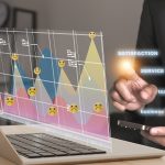 Echtzeit-Feedback & KI: Vom reaktiven Fragebogen zum Signal
