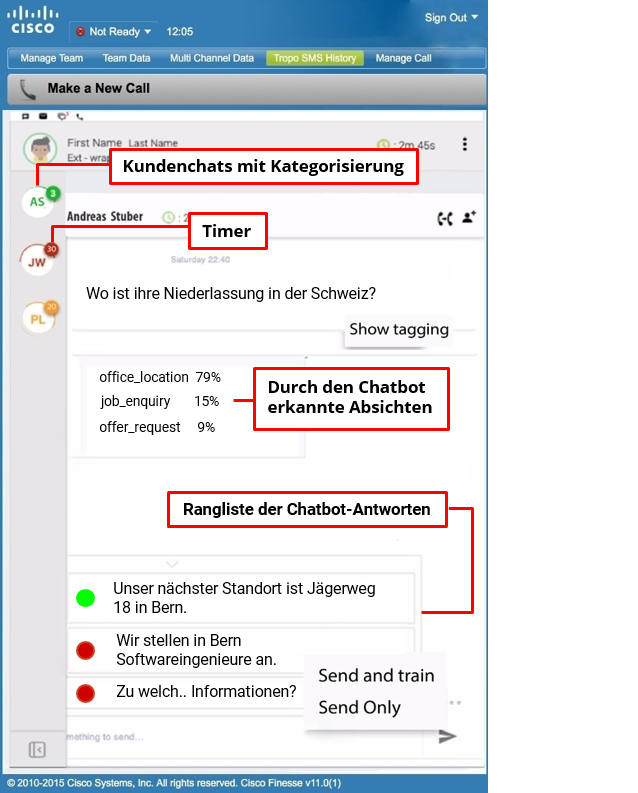 Bild, Hybrid, Chat, Gadget, B, S
