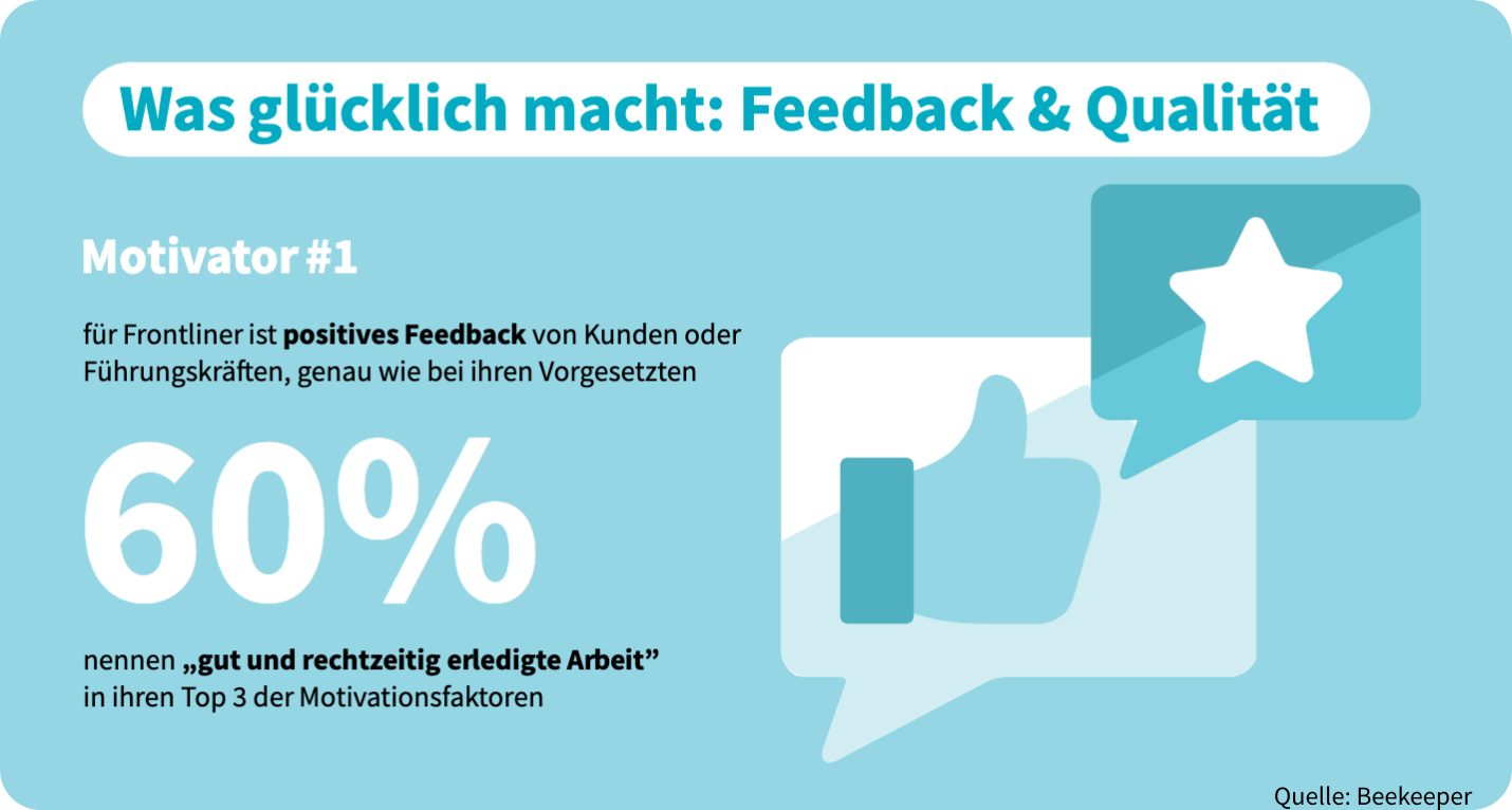 Beekeeper Frontline Trends Report 2022, Höhere Löhne alleine reduzieren den Fachkräftemangel nicht