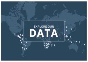 GlobalFund, Inetrview, ServiceNow