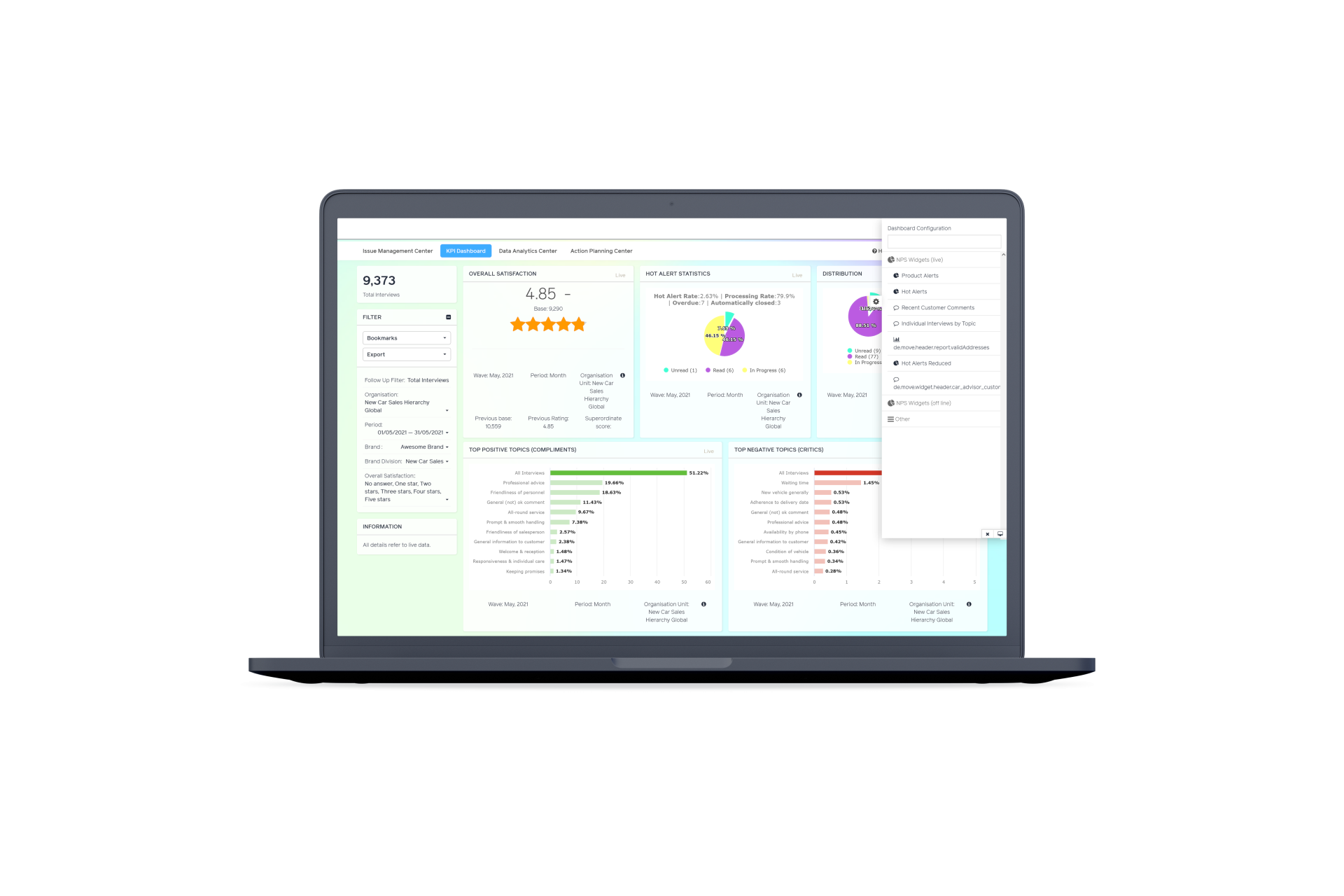 Klick und weg, Grafik, CXM, Software, Analyse-Kundenfeedback, Bildquelle, moveXM-TTR-Group