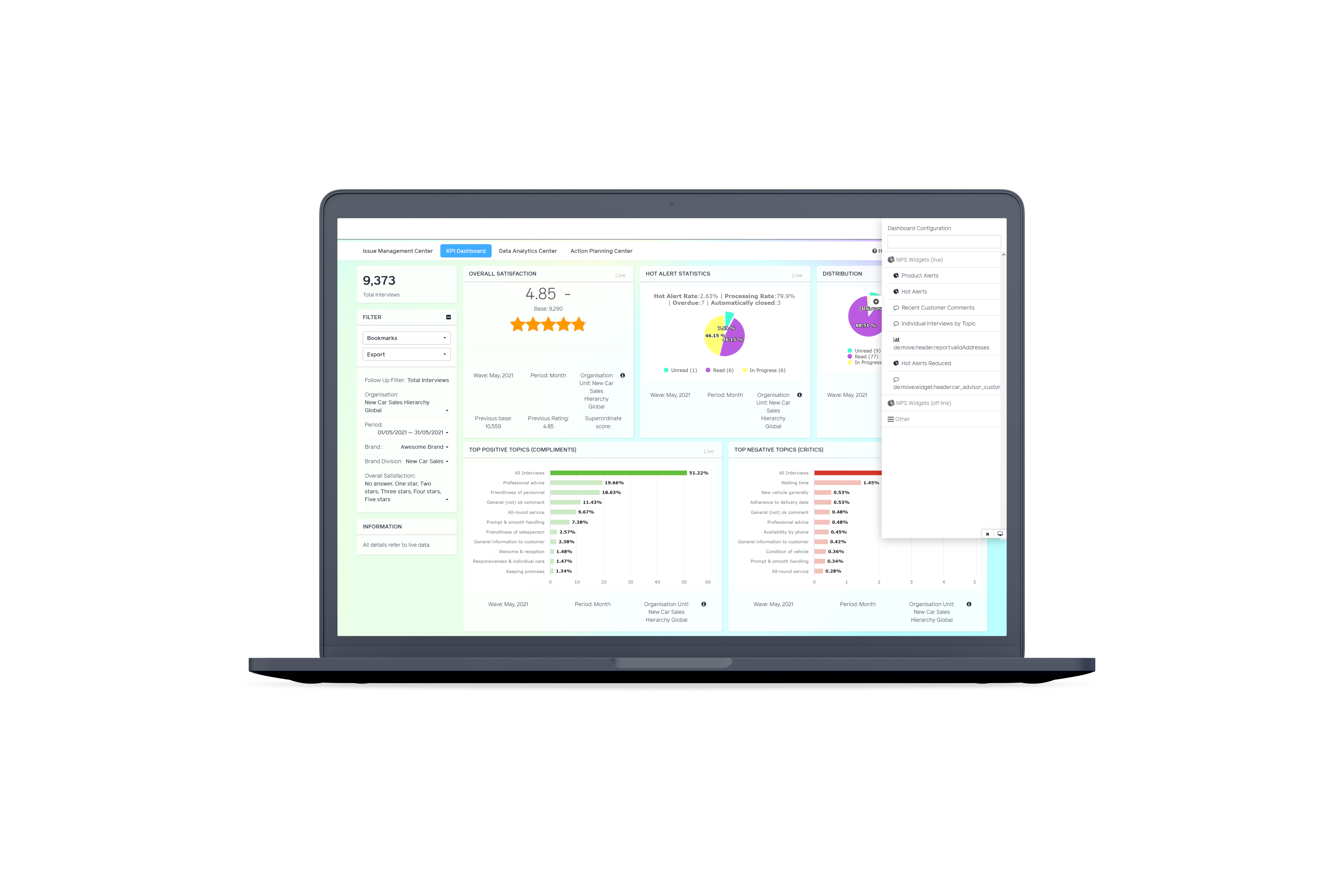 Klick und weg, Grafik, CXM, Software, Analyse-Kundenfeedback, Bildquelle, moveXM-TTR-Group