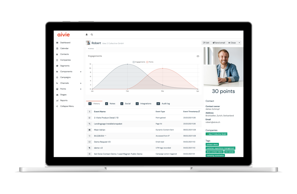 Schweizer Marketing Automation Tool Aivie will Mailchimp, Hubspot und Co. den Rang ablaufen
