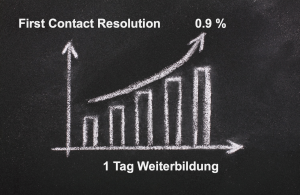 Ursachen und Wirkungen SEC