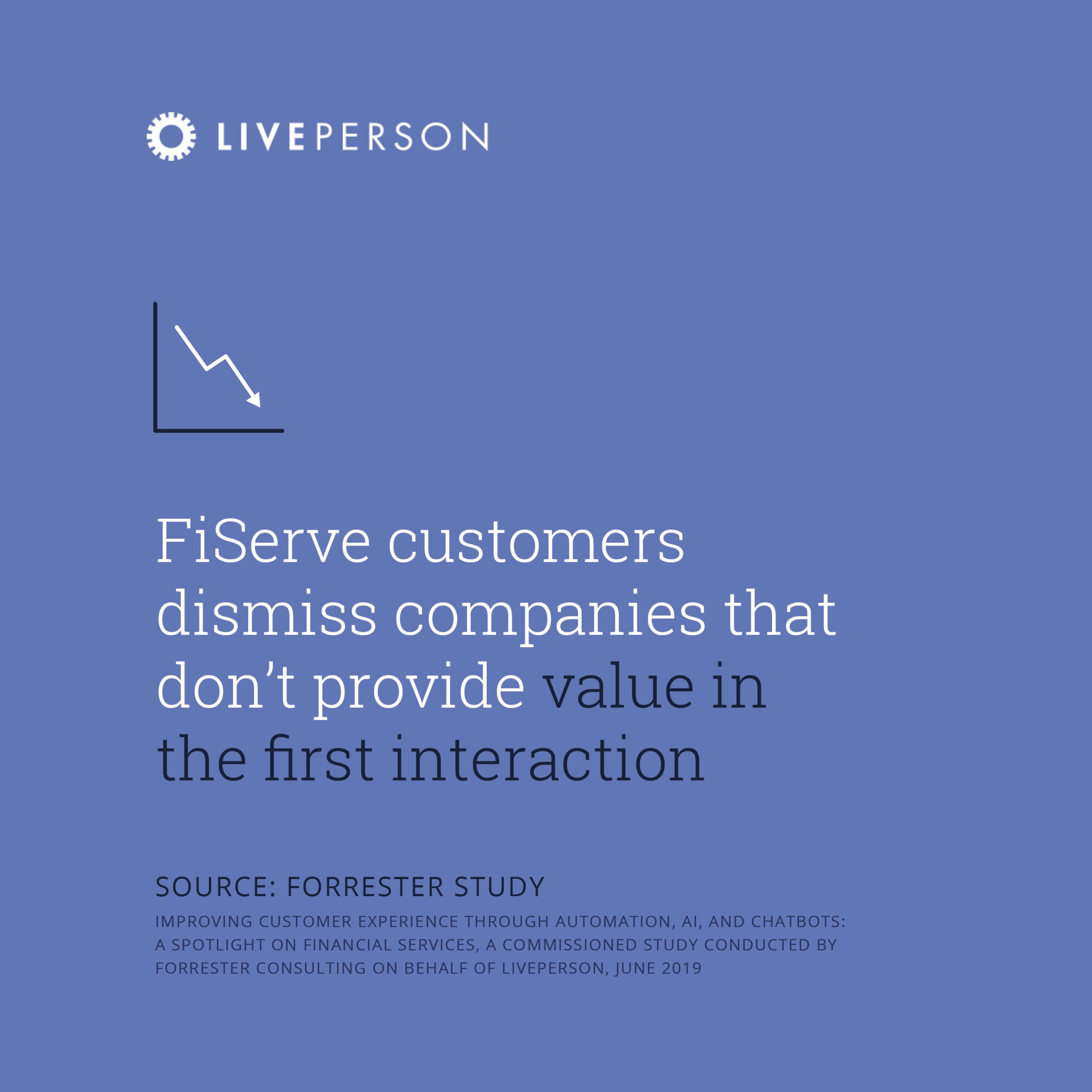 Studie, Finanzinstitute müssen liefern