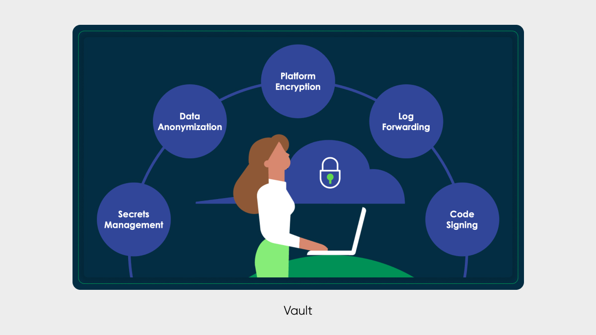Kurs auf Nachhaltigkeit: Neues ServiceNow Release digitalisiert Lieferantenbeziehungen und automatisiert Asset Management