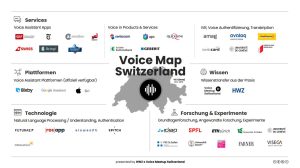 Voice-Map-Switzerland-hwz-cmm360