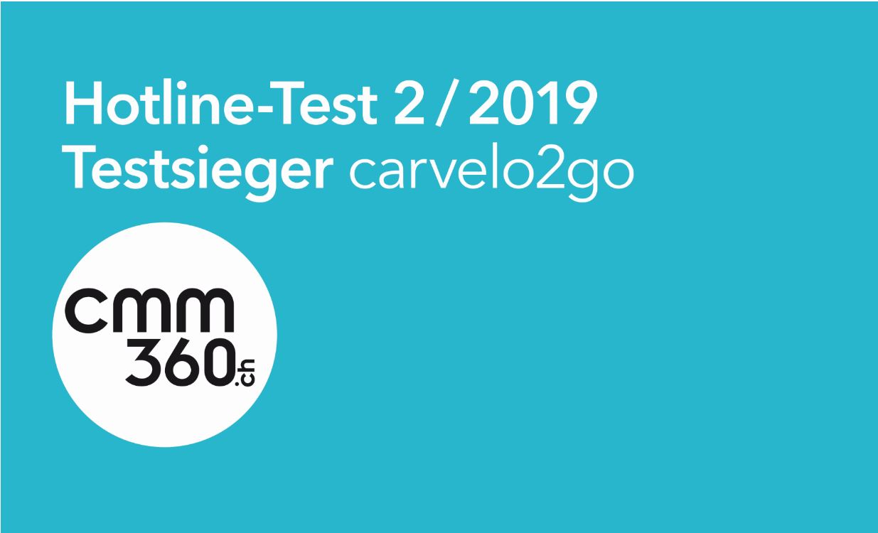 hotline-test, 2