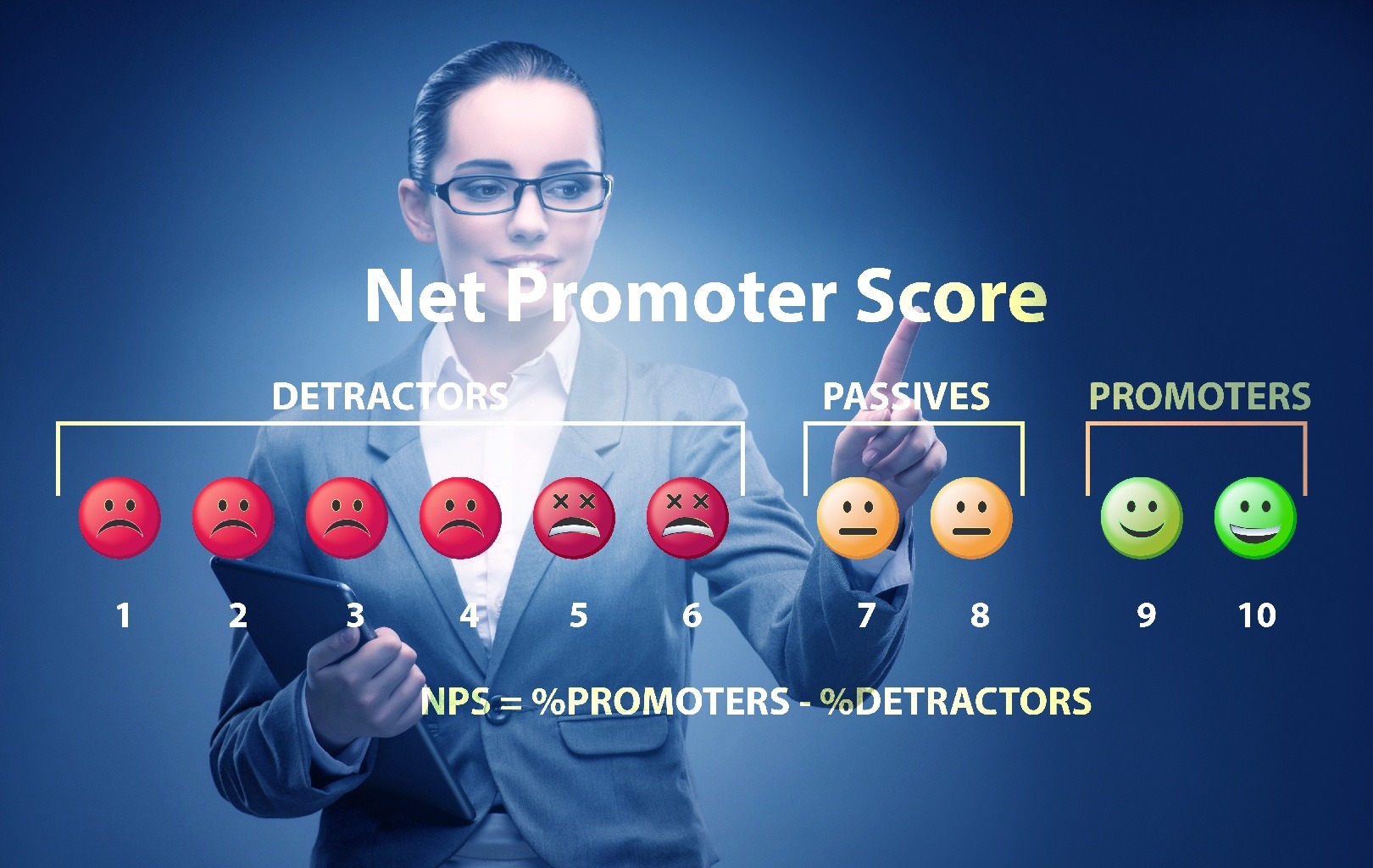 NPS: Wie drei Buchstaben alle auf Trab halten NPS - Wie drei Buchstaben alle auf Trab halten, Accelerom, Christoph Spengler