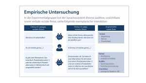 Voice Commerce: Hemmschuh Nutzervertrauen